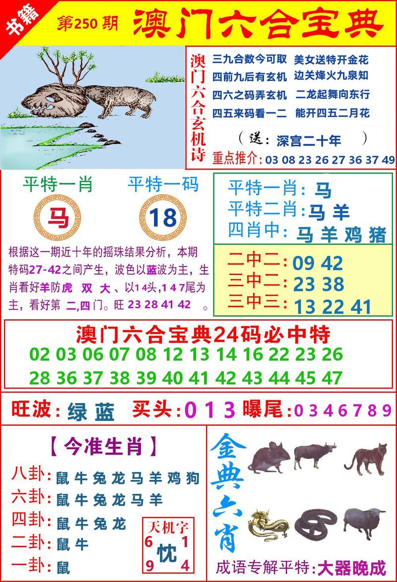 更新中